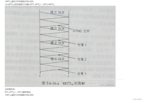 計算機網(wǎng)絡工程施工 從理論到實踐的完整指南