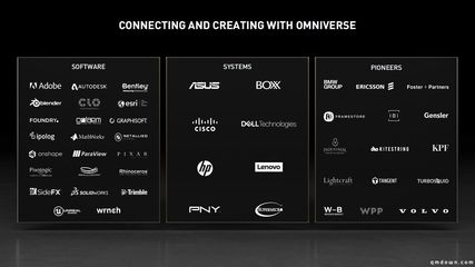 人類終成“造物主”？對標Metaverse，英偉達Omniverse啟航計算機網(wǎng)絡工程施工