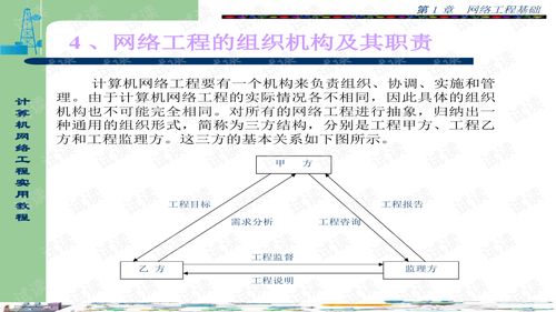 計算機網(wǎng)絡工程實用教程 從規(guī)劃到施工的全程指南