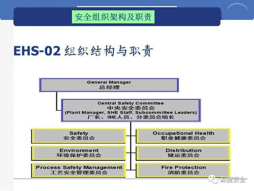 融合數字創意，筑牢安全基石 跨國公司安全管理文化新實踐