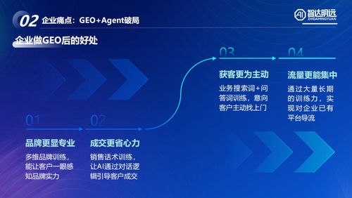 告別主觀臆斷 AI營銷時代，數字文化創意內容必須由證據驅動